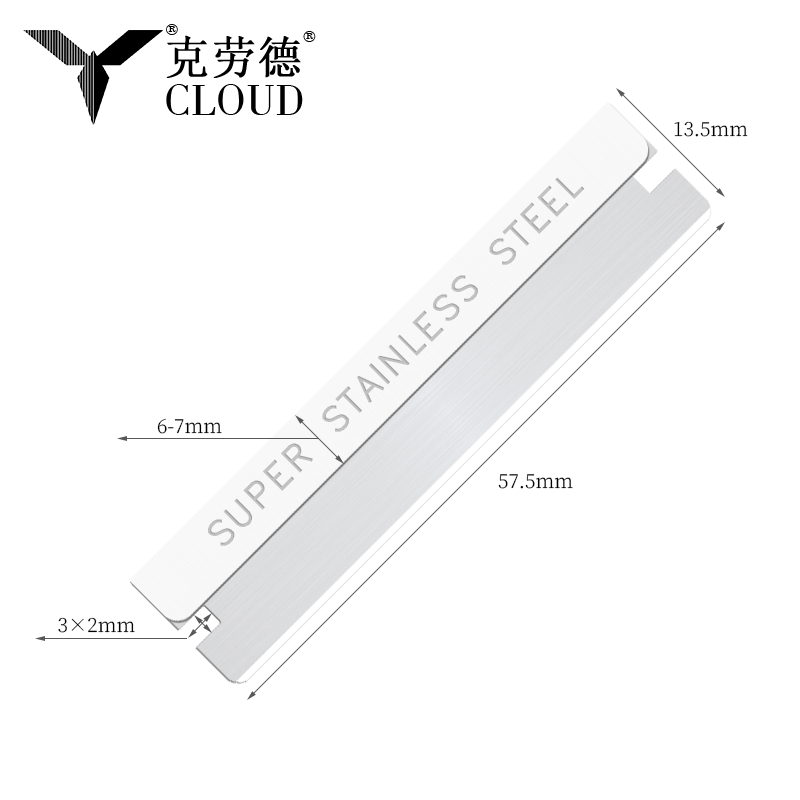 Uno Edge Corrugated novacula laminae
